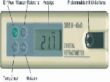 Z-Analyse-Indexer